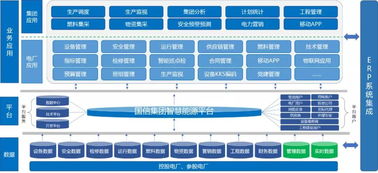 永不離崗的工廠醫生 每天60億條數據保障電廠安全運行